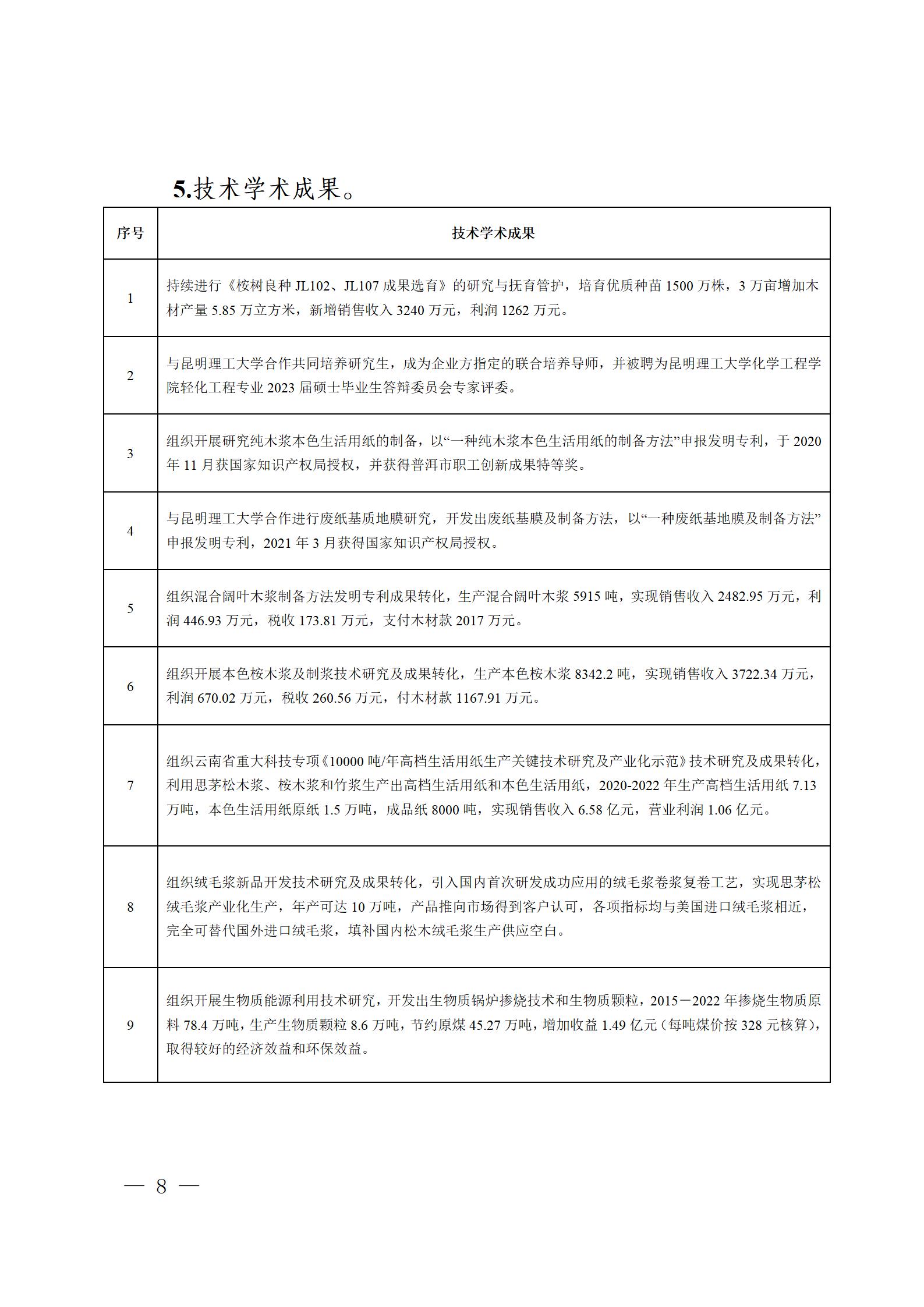 云南云景林紙股份有限公司關(guān)于申報云南省人民政府質(zhì)量獎的公示6.6(1)_08.jpg