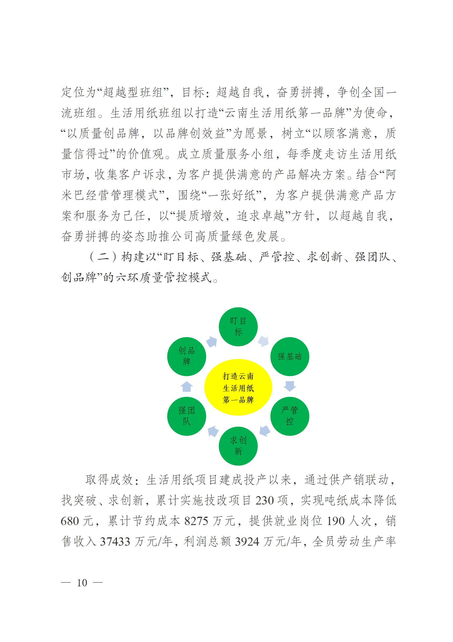 云南云景林紙股份有限公司關(guān)于申報云南省人民政府質(zhì)量獎的公示6.6(1)_10.jpg